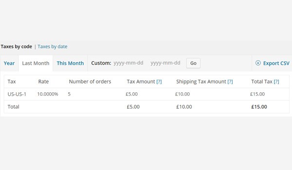 Taxes report in WooCommerce