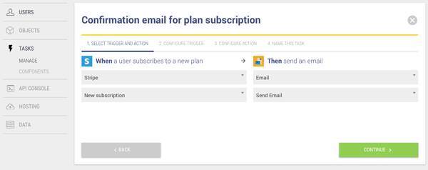 Confirmation email for plan subscription
