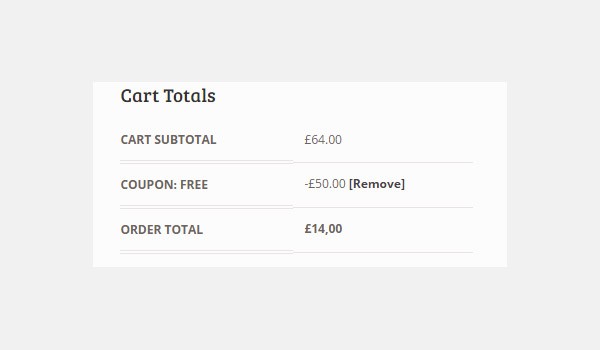 Cart Totals page showing 50 discount