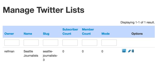 Twitter List API Manage Twittert Lists after Create