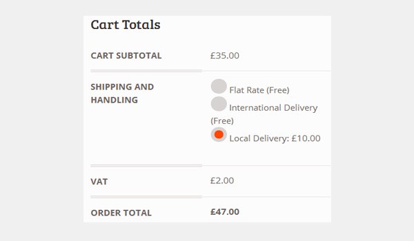 Cart showing order total of 47 pounds