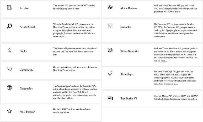 New York Times API - Categories