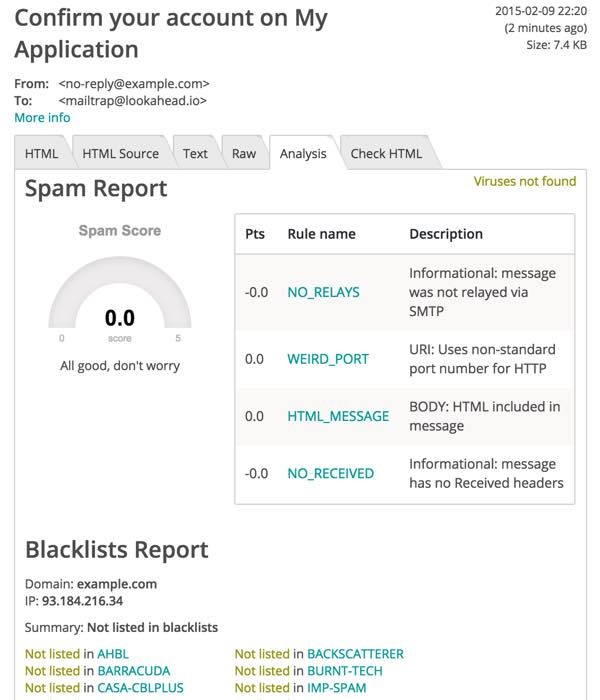 Mailtrap message analysis - spam report and blacklist report
