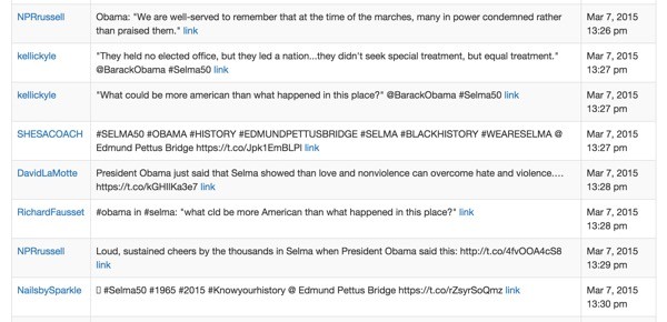 More Selma Twitter API Results