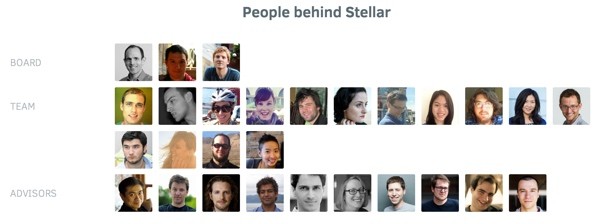 Stellar Board Team and Advisors