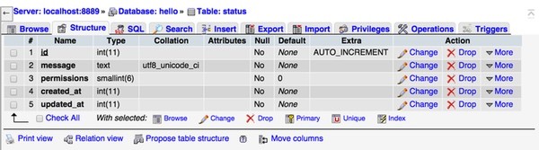 PHPMyAdmin View the Status Table
