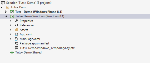 Project structure after adding a Windows 81 project to an existing Windows Phone 81 app