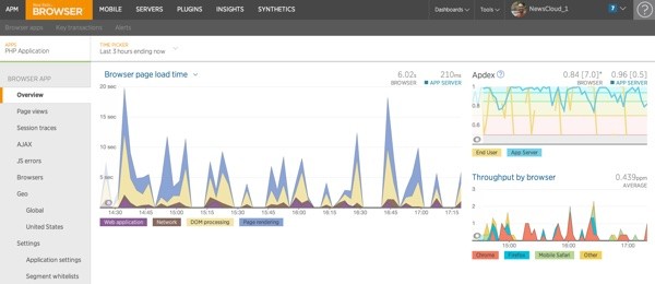 New Relic Browser Overview