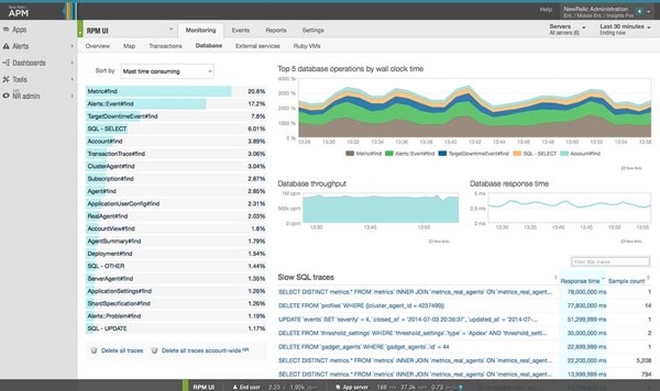 New Relic APM Database MySQL Query Tracking