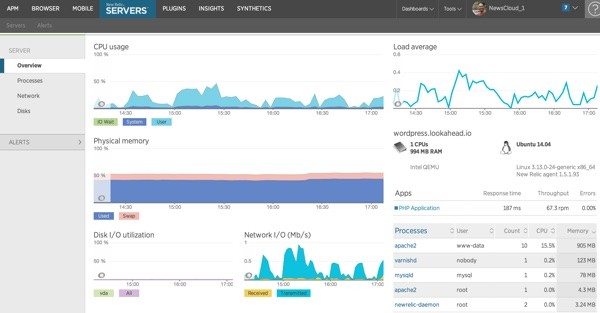 New Relic Servers Dashboard