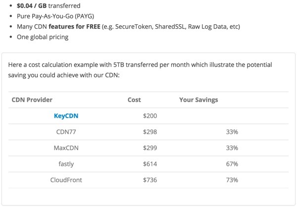 KeyCDN Pricing Comparison