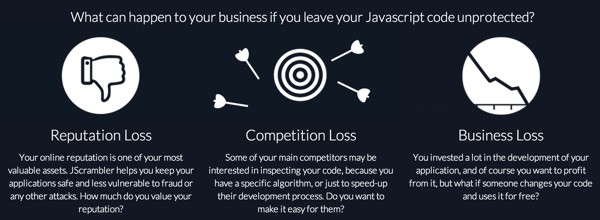JScrambler What Can Happen If You Leave Your JavaScript Unprotected