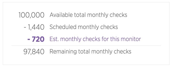 New Relic Synthetics Your Monitoring Budget