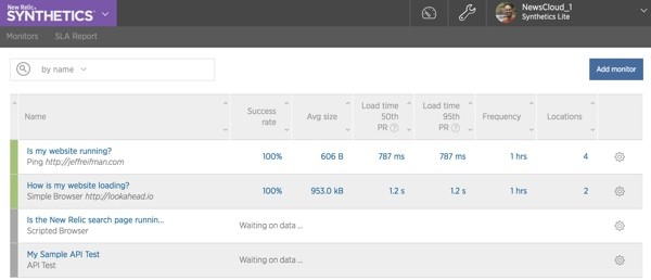 New Relic Synthetics Monitor Dashboard