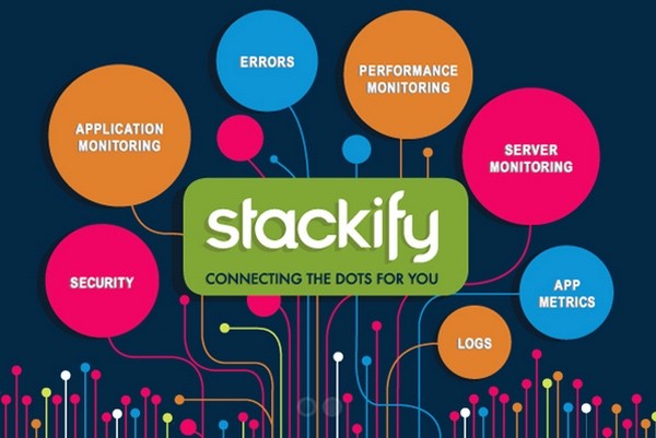 Stackify - application monitoring errors performance monitoring logs