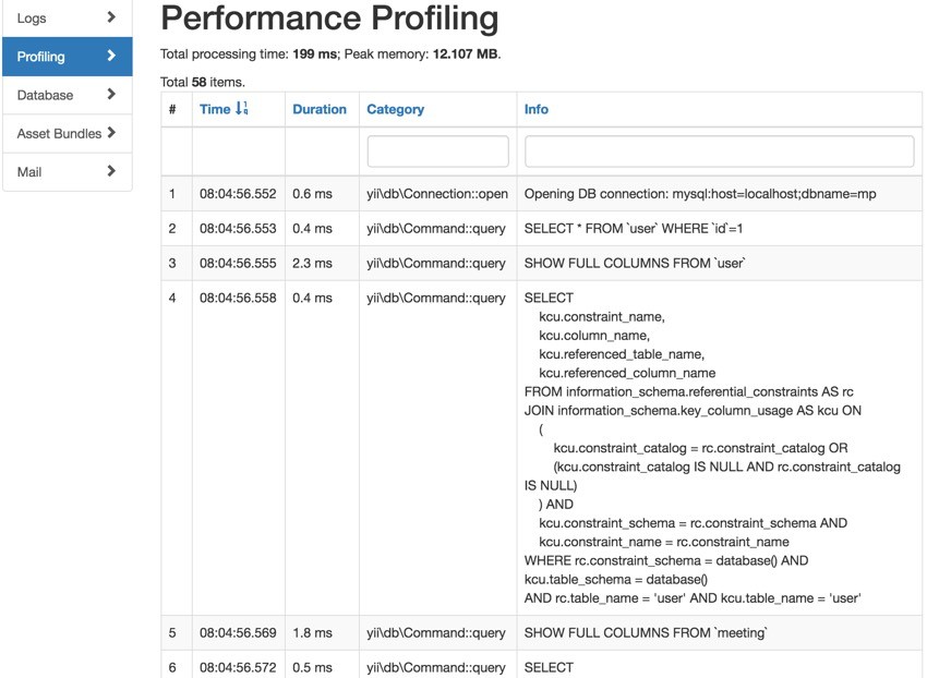 Programming Yii - Debugger Performance Profiling