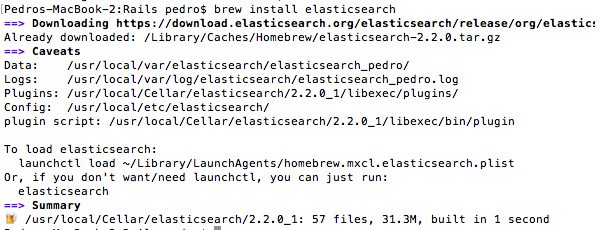 Elasticsearch folders
