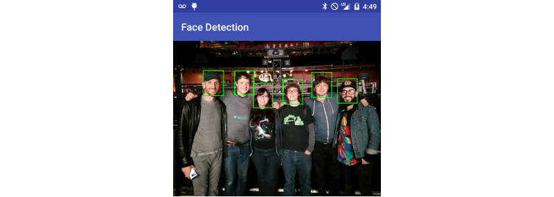 Faces detected via the Vision API