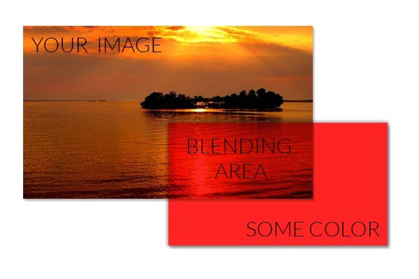 An example of what the blending area would be between two photos