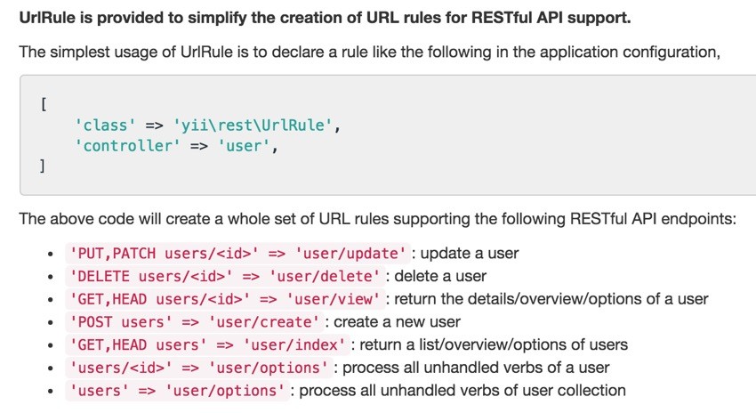 Programming Yii2 REST API UrlRule Documentation of CRUD API endpoints