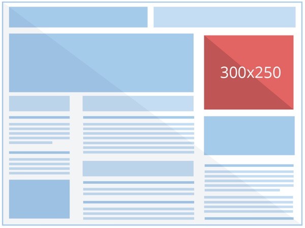 Optimizing DFP Revenue - Example 300 x 250 Placement on a Page