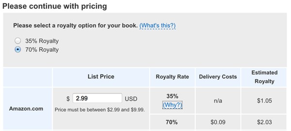 Royalty pricing