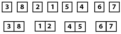 Array sorted into groups of two