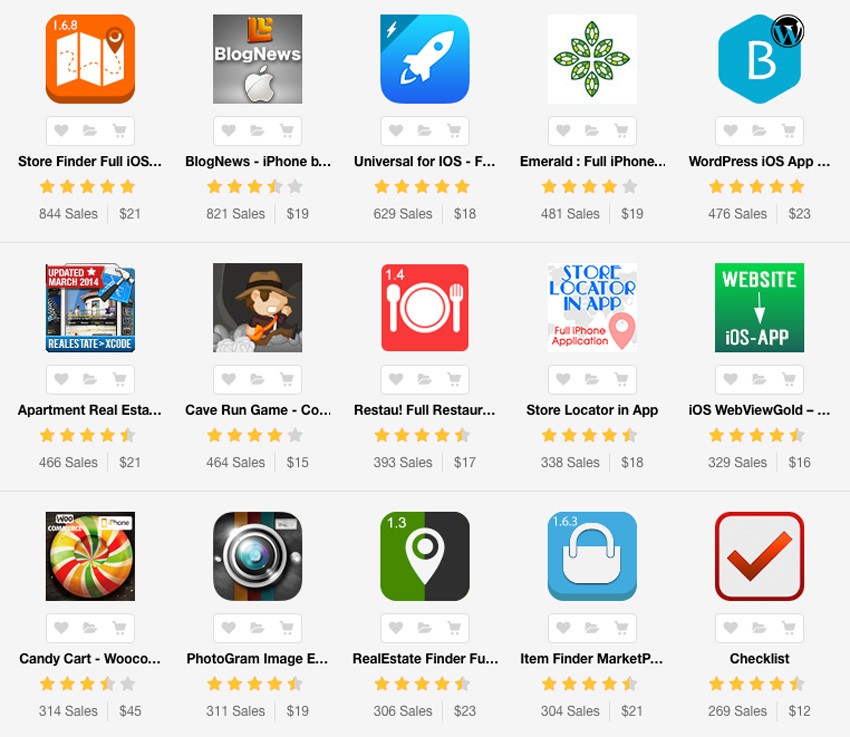 iOS app templates on Envato Market
