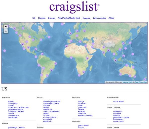 The Craigslist Global Network by Sub-domain
