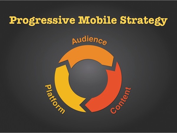 Progressive Mobile Strategy