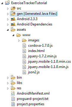 Android dir structure