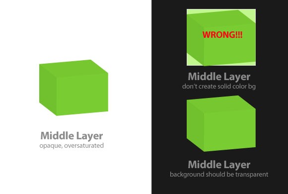 The is the middle layer and bar graph of the 3D animated jQuery tutorial
