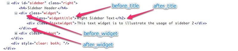 Widget HTML Output