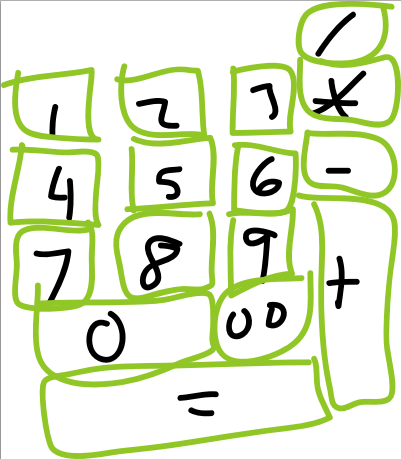 Finger sketch of a simple keypad