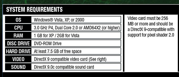 System Requirements for Left4Dead