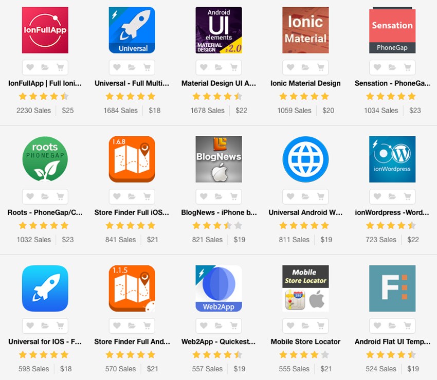 Mobile app templates on Envato Market