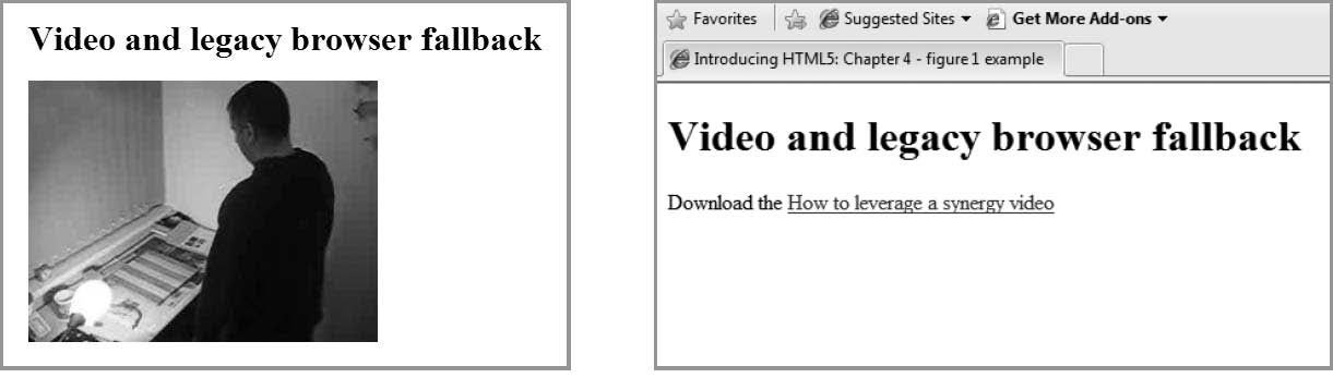 HTML5 video in a modern browser and fallback content in a legacy browser.