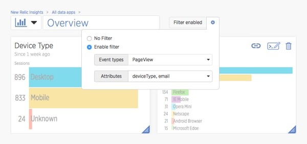 Edit filter to allow filtering by email address