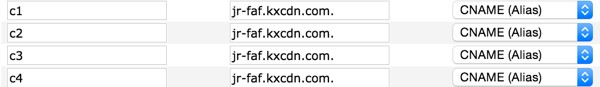 DNS CNAME Example for KeyCDN