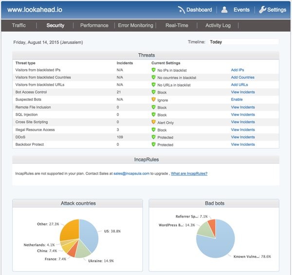 Incapsulacom Security