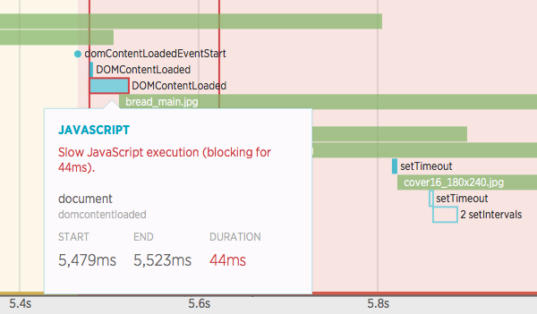 A slow DOMContentLoaded event handler