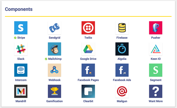 Components available in Stamplay