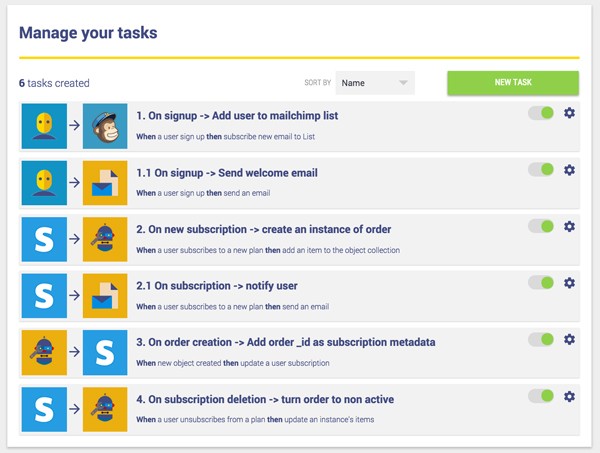 Manage your tasks