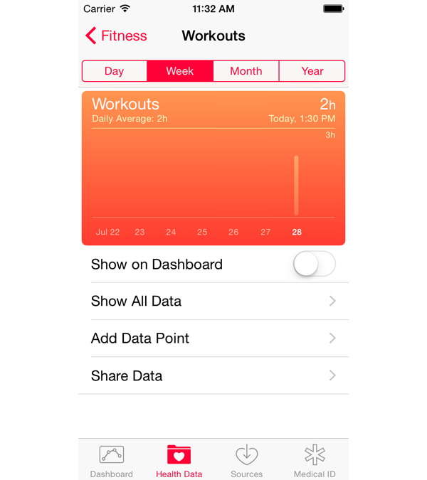 HealthKit - Workout Sample