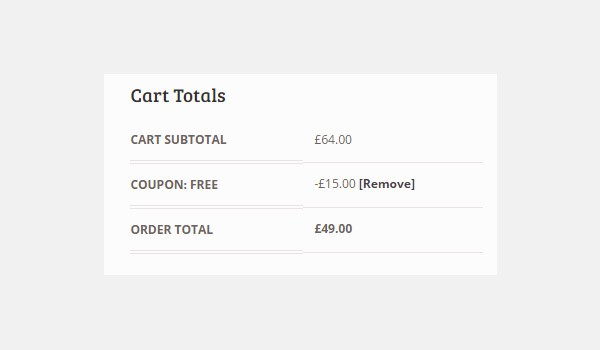 Cart Totals showing 15 pound discount