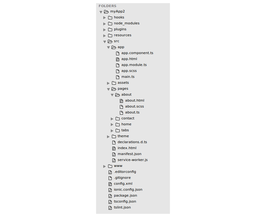 ionic 2 folder structure