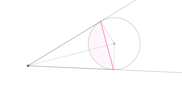 2D analogy of finding the edge of the visible disk