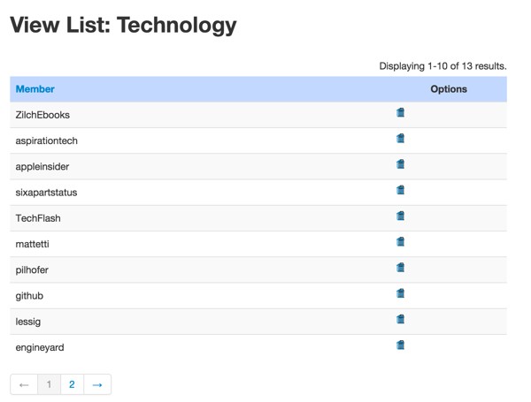 Twitter List API View List Members