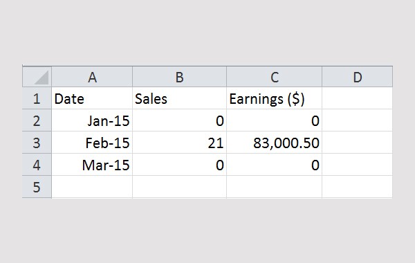 Easy Digital Downloads Reports