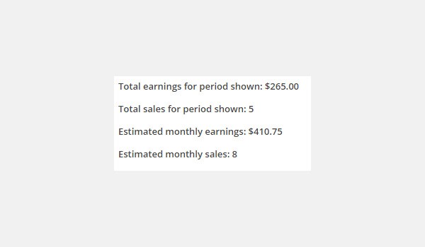 Easy Digital Downloads Reports